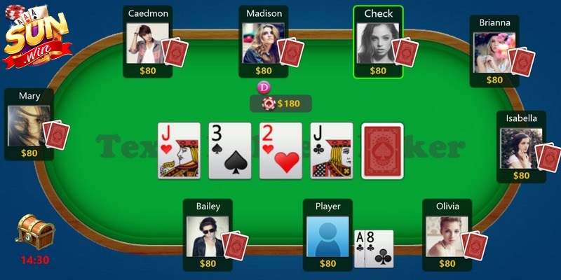 Poker Sunwin - Cách Chơi Cùng Bí Quyết Đặt Cược Hiệu Quả 3 Anh em nên thực hiện việc bluff đúng thời điểm