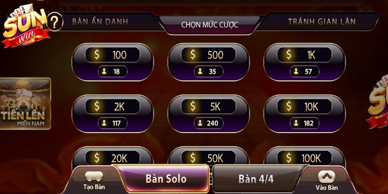 Tiến Lên Miền Nam Sunwin - Siêu Phẩm Đổi Thưởng Đình Đám 1 Tiến lên miền Nam Sunwin là tựa game khá quen thuộc với cược thủ